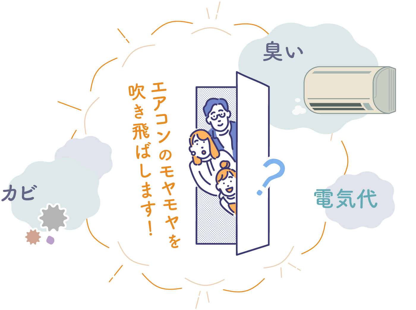 防カビコーティングで空気すっきり！業務用の相談も承っている浜松市中区のエアコンクリーニング業者です。